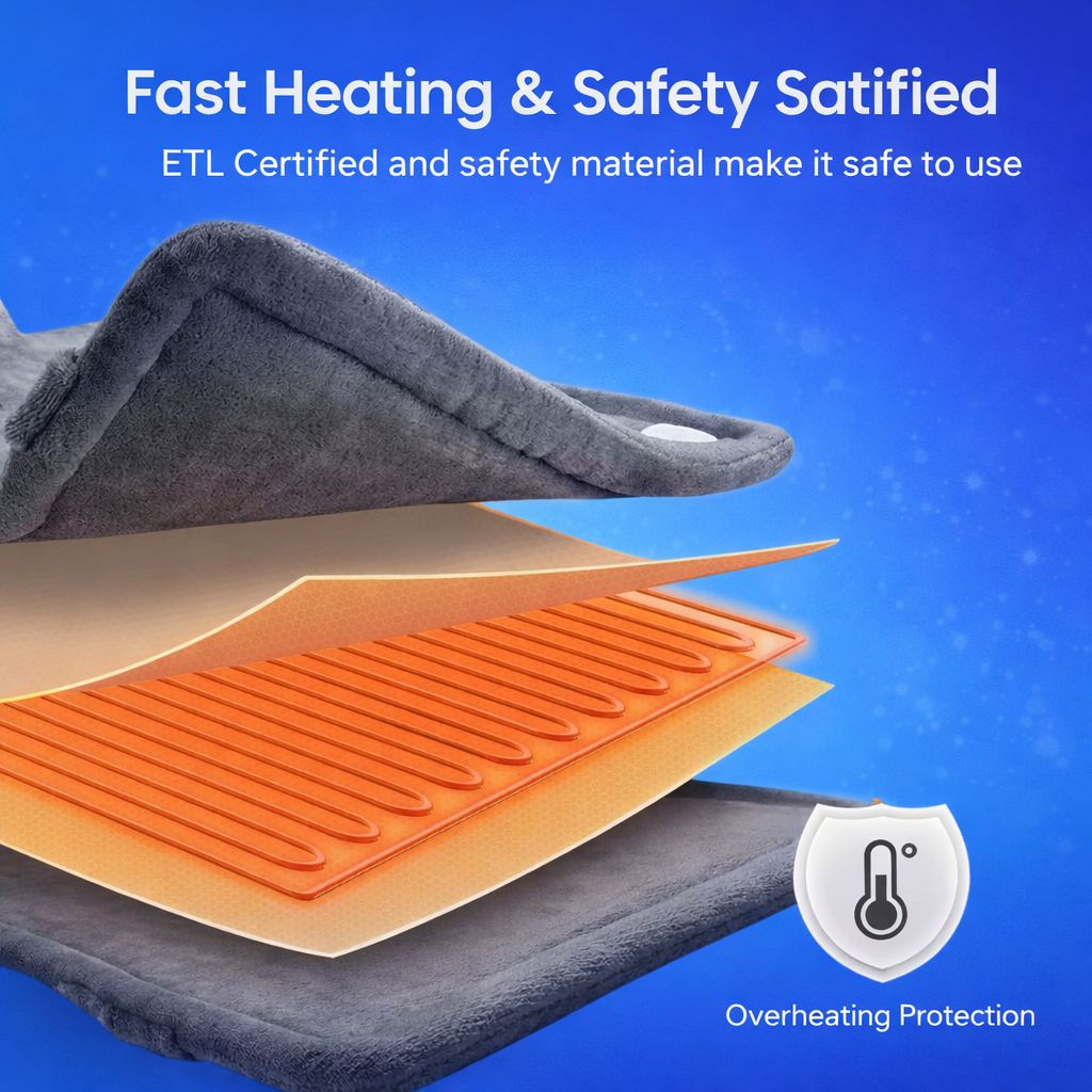 CozyCore WarmRelief Wrap